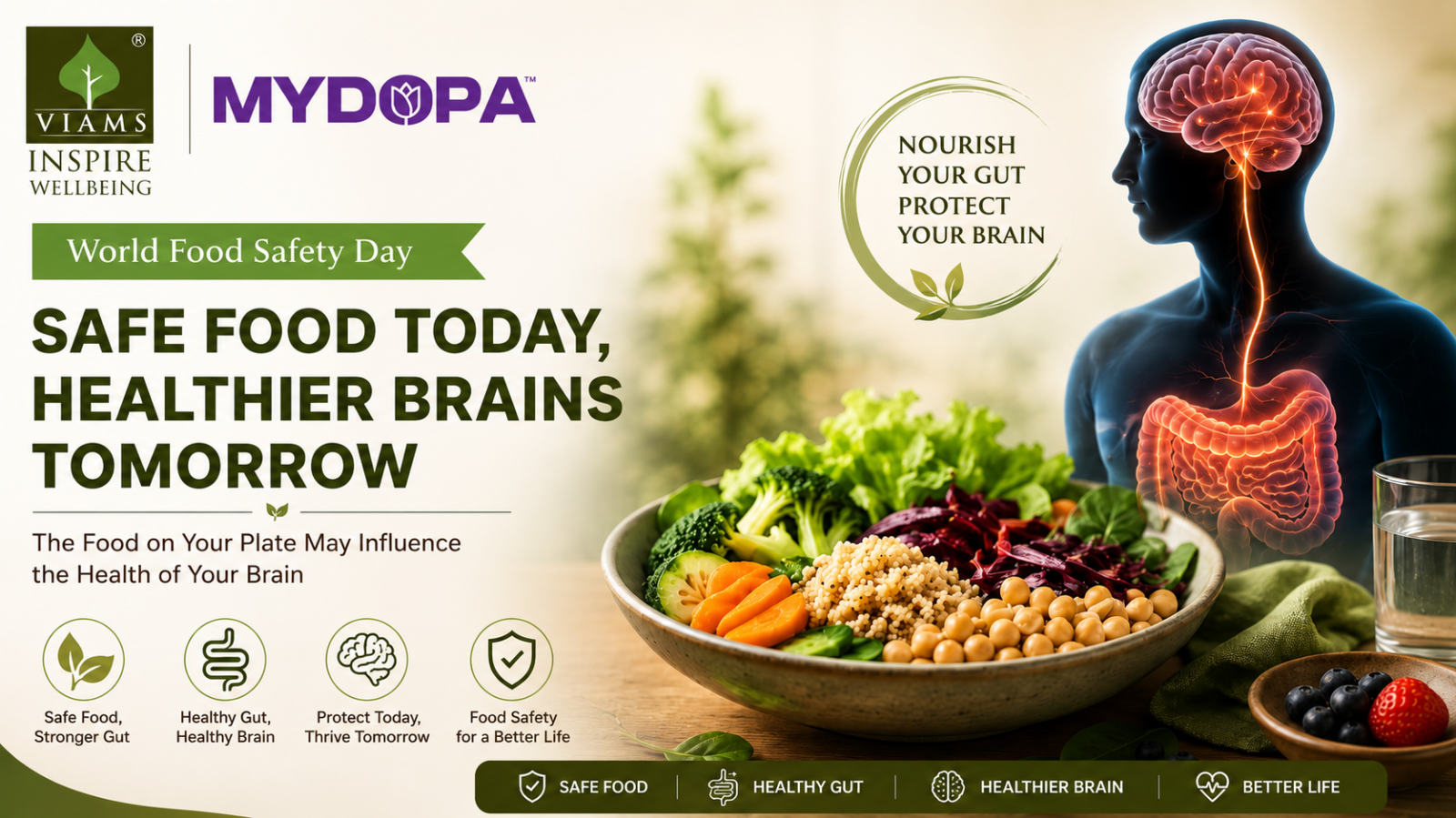 Food Safety and Parkinson's Disease, Gut-Brain Axis, Parkinson's Disease Prevention, World Food Safety Day, Gut Health and Brain Health, Parkinson's Disease Symptoms, Ayurveda for Parkinson's Disease, Food Safety for Brain Health, Gut Microbiome and Parkinson's Disease, Safe Food Practices, Neurodegenerative Disease Prevention, Parkinson's Disease and Constipation, Ayurvedic Nutrition, Gut Health in Parkinson's Patients,